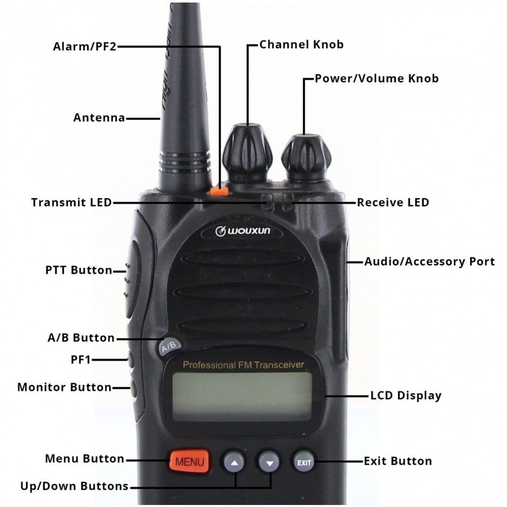 Wouxun KG-805 Series Radio Controls