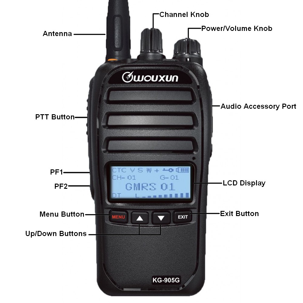 Wouxun KG-905G Controls